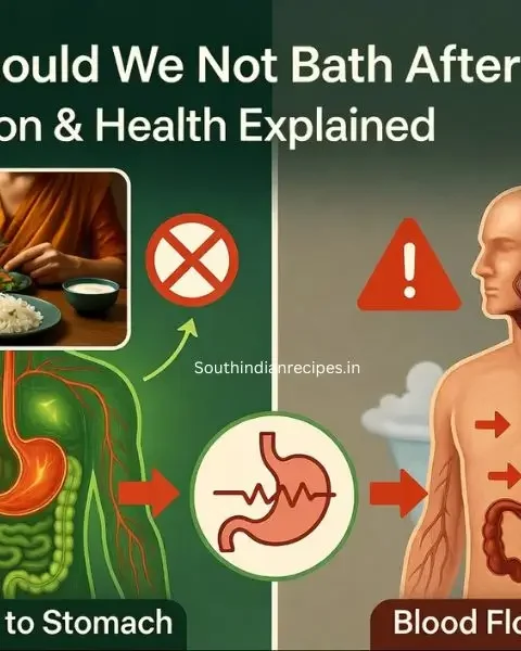 Why Should We Not Bath After Eating?